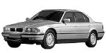 BMW E38 C0287 Fault Code