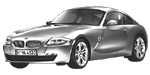 BMW E86 C0287 Fault Code